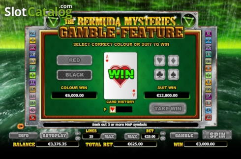Eur 525 Tournament at bWin Casino