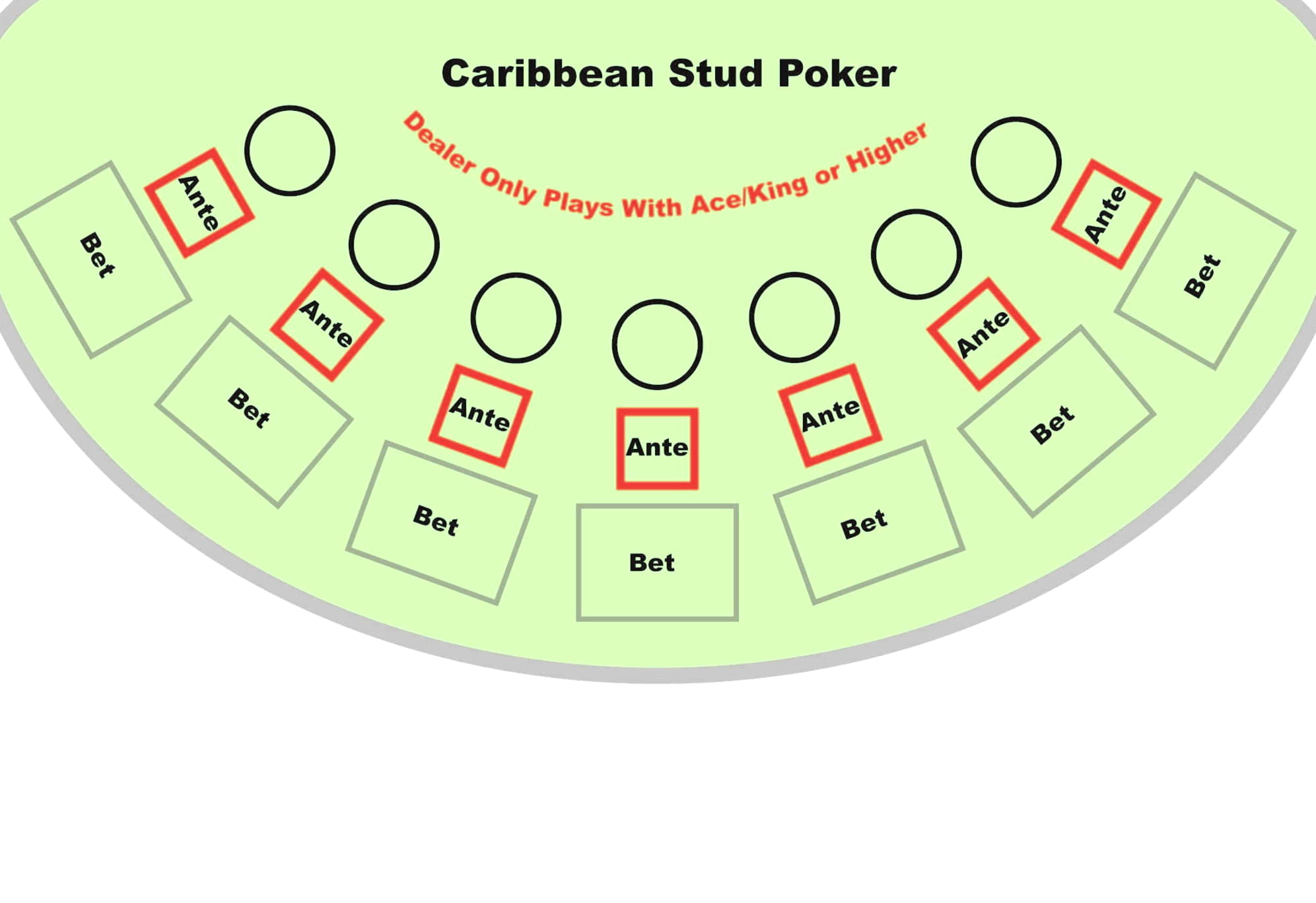 ﻿$2880 no deposit at Vegas Hero Casino
