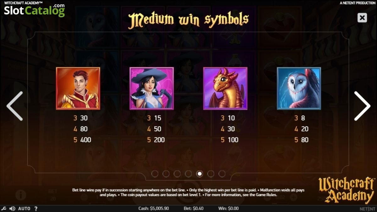 470% Match bonus casino at Winner Casino