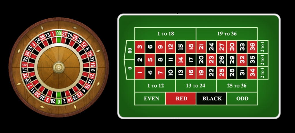 £99 Casino chip at Winner Casino