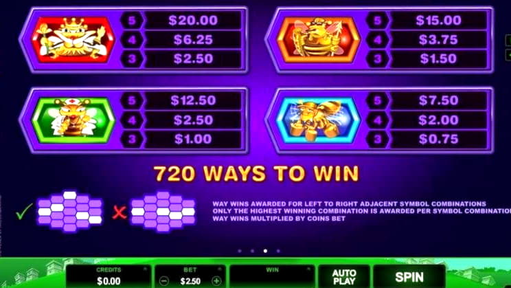 €2815 no deposit bonus at bWin Casino