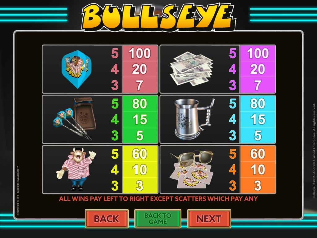 255 Free Spins no deposit casino at Jet Bull Casino