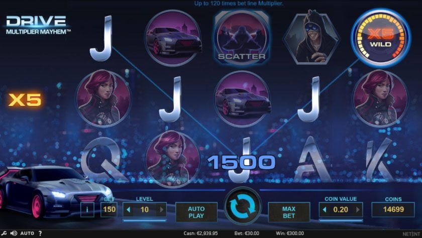 $560 No Deposit Casino Bonus at bWin Casino