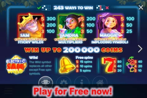 EUR 1960 no deposit bonus at Betway Casino
