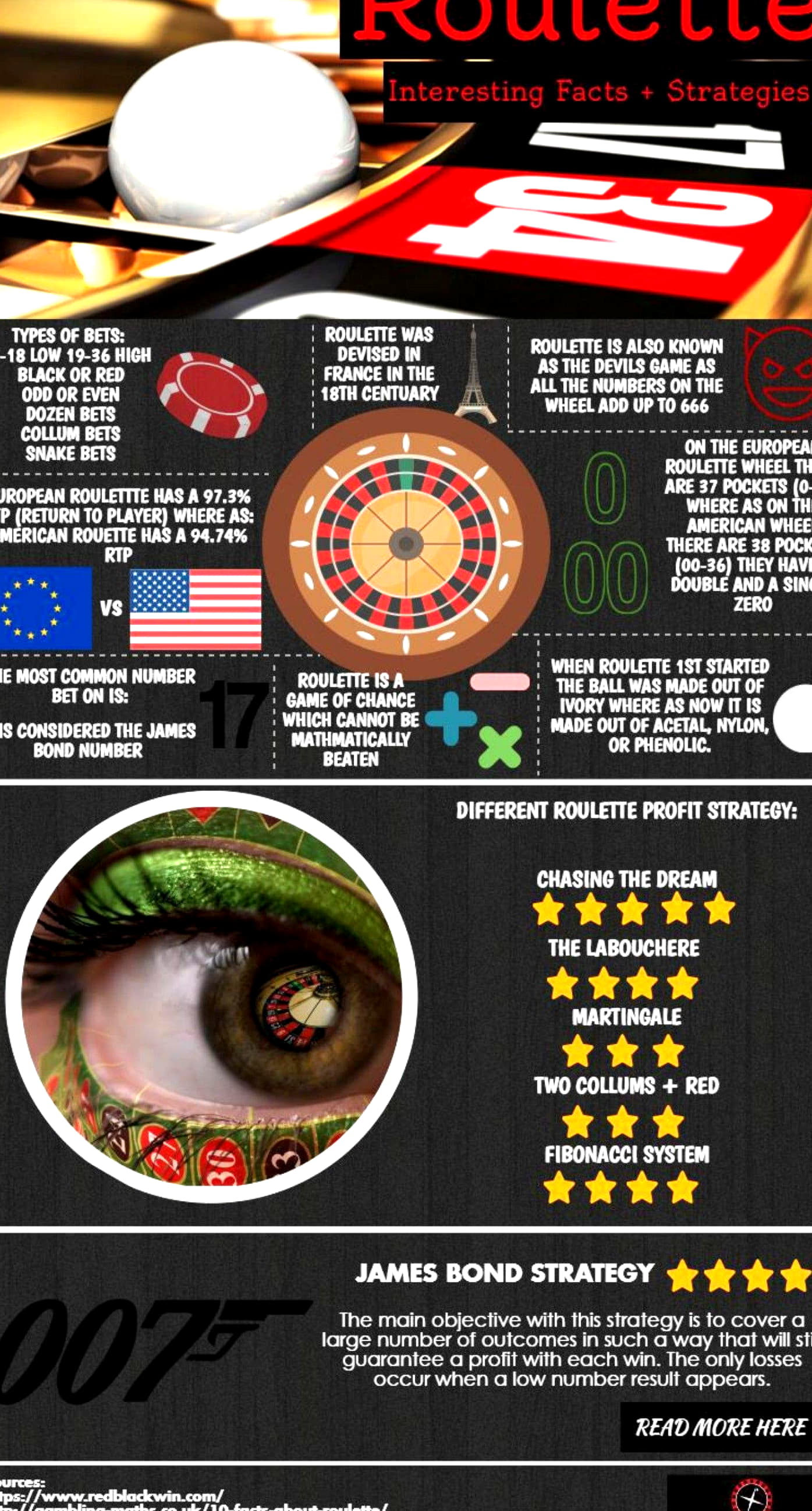 120 Free Spins at Ikibu Casino