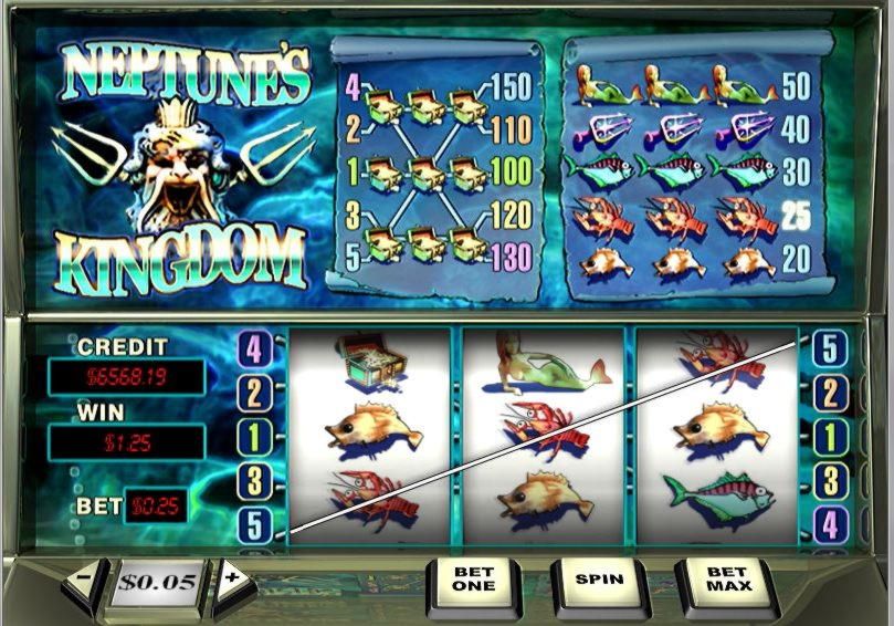 $3060 NO DEPOSIT at Energy Casino