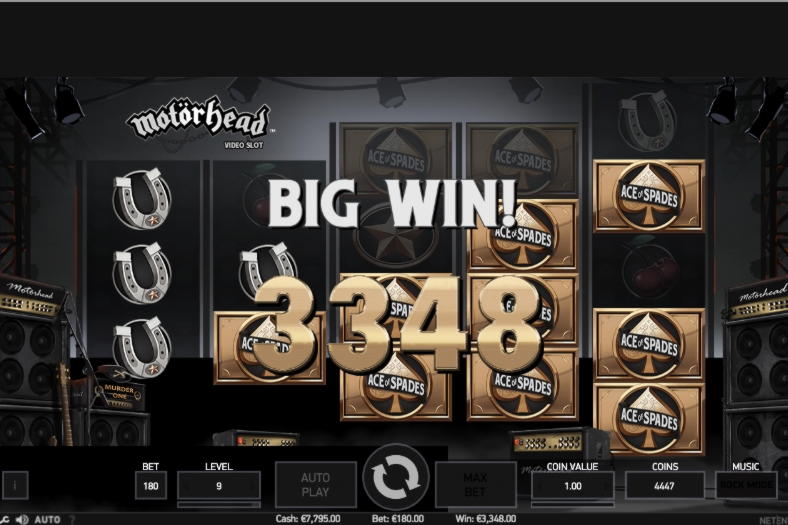 EURO 870 Free Casino Tournament at bWin Casino