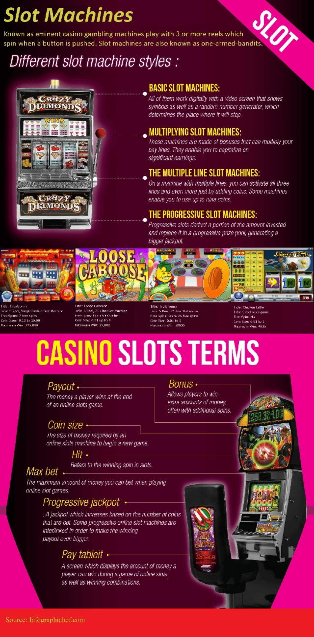 €600 Free Casino Tournament at Dunder Casino