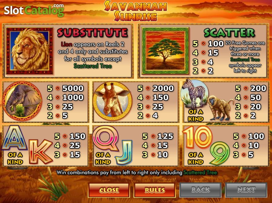 ﻿$4940 NO DEPOSIT BONUS CODE at Vegas Hero Casino