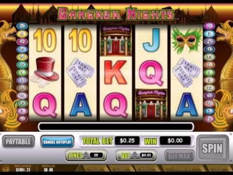 £155 Mobile freeroll slot tournament at Dunder Casino