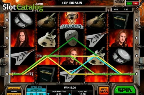 EURO 775 Online Casino Tournament at Slots Million Casino