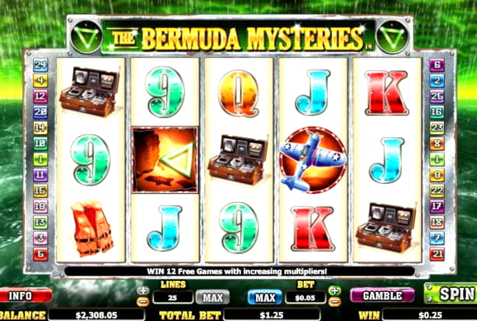 970% Best signup bonus casino at Slots Million Casino