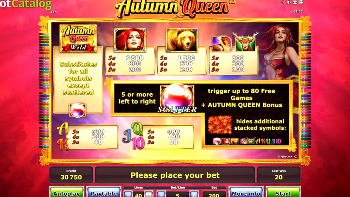 €805 No deposit at Sloty Casino