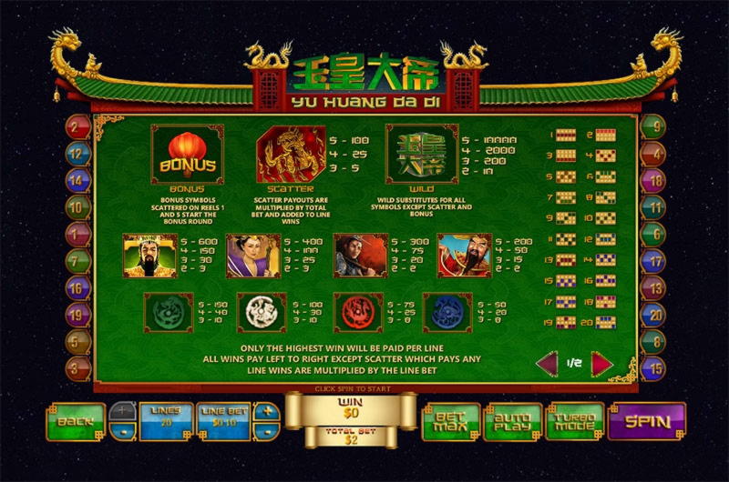 245 free spins casino at Party Casino