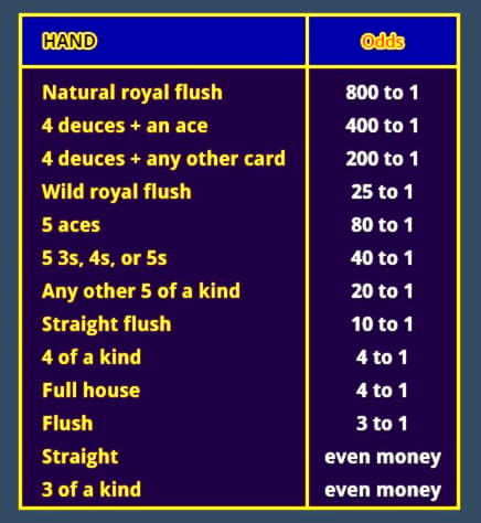 865% No Rules Bonus! at Ikibu Casino