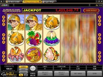 $3200 No Deposit Casino Bonus at Winner Casino