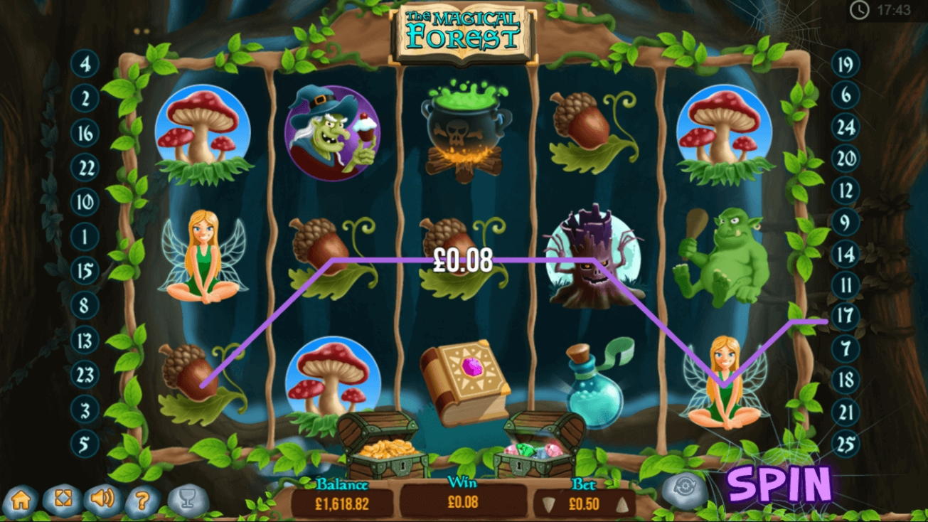 $580 Casino tournaments freeroll at Slots Million Casino
