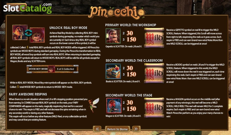 15 FREE SPINS at bWin Casino