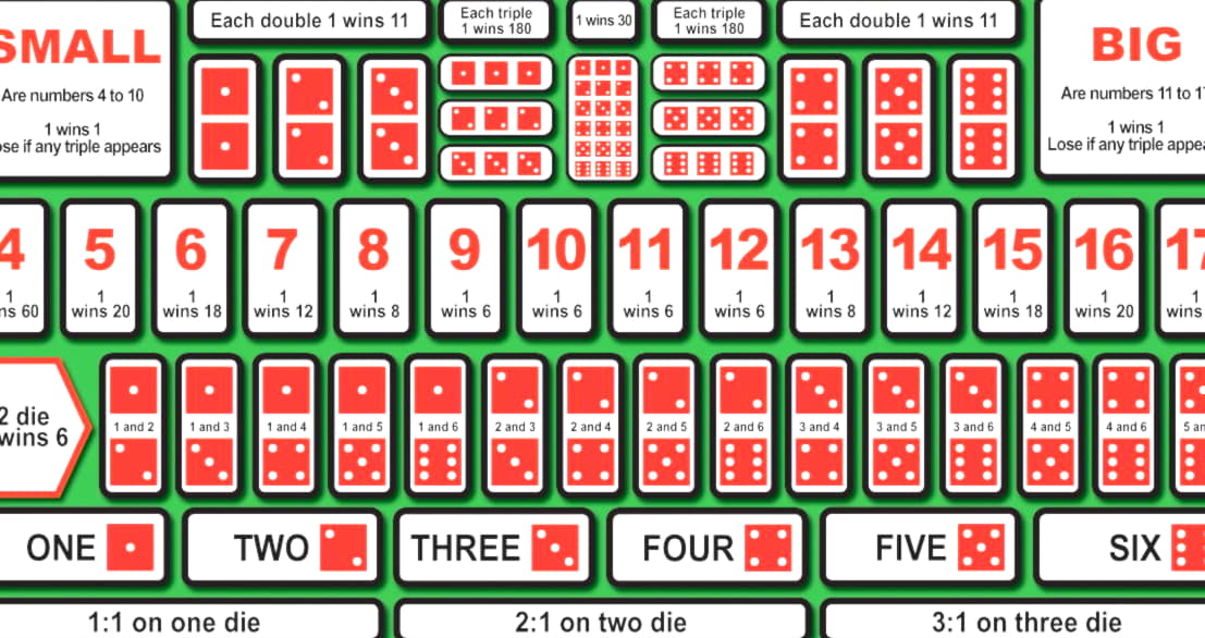 Eur 525 Free Money at Dream Vegas Casino
