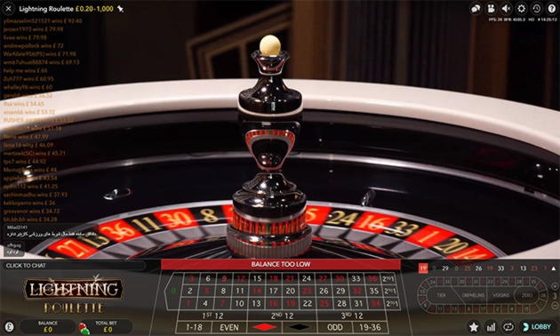 425% Deposit match bonus at Slots Million Casino