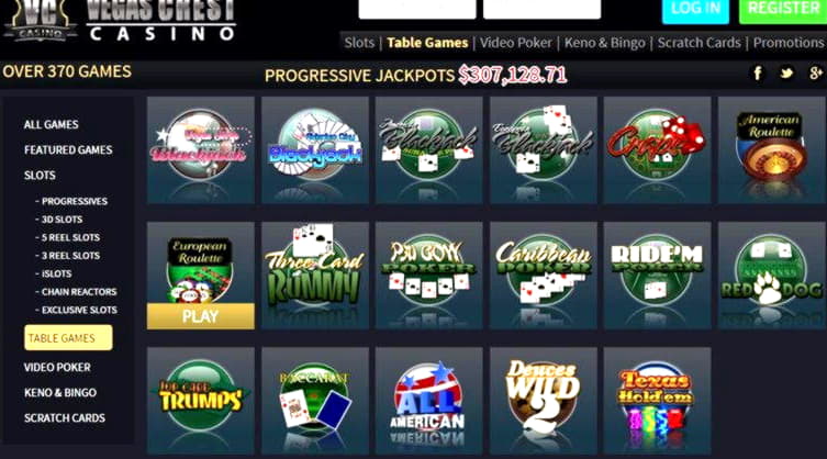 $3870 NO DEPOSIT CASINO BONUS at Spinrider Casino