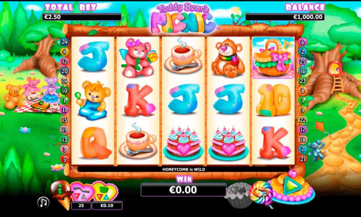 EURO 3655 NO DEPOSIT BONUS CASINO at 777 Casino