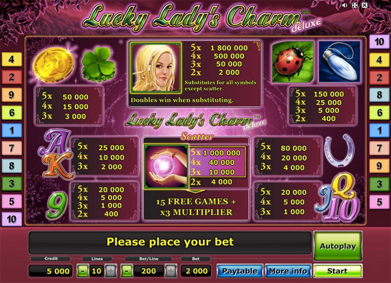 EURO 80 Casino tournaments freeroll at Casimba Casino