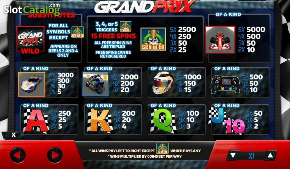 €80 Mobile freeroll slot tournament at bWin Casino