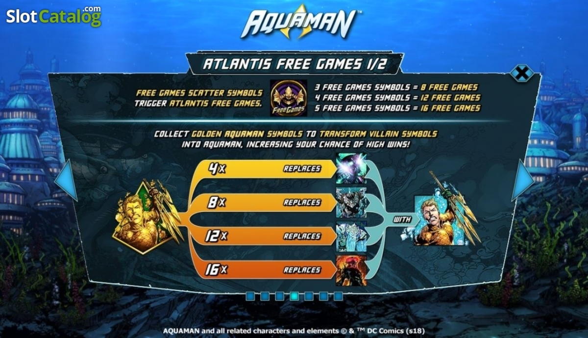 EUR 620 Free chip at Dunder Casino