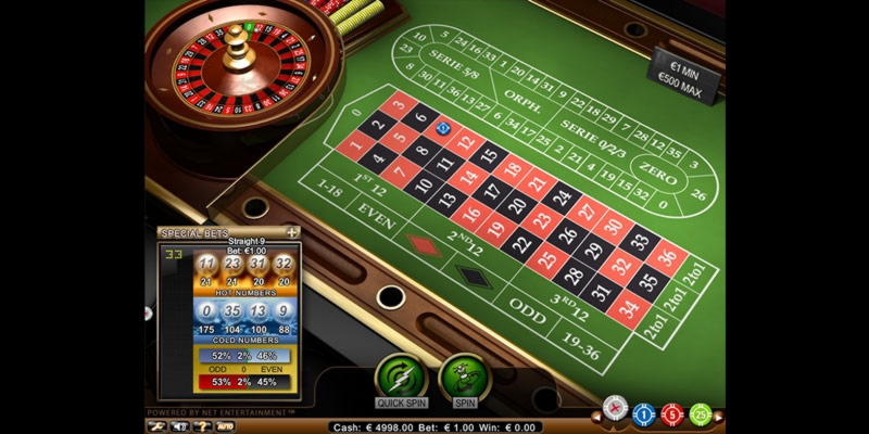 835% Deposit Match Bonus at 777 Casino