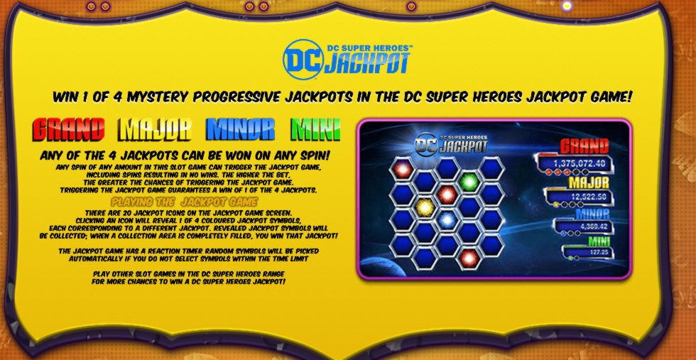 EURO 515 FREE CASINO CHIP at Slots Million Casino