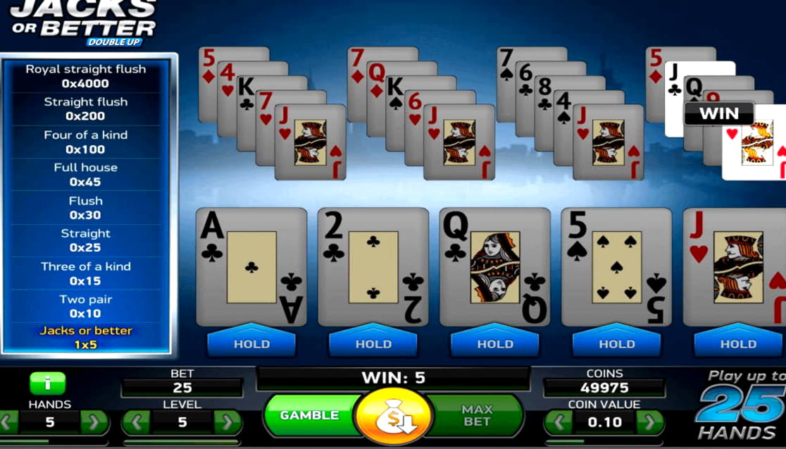 905% Match bonus casino at Guts Casino