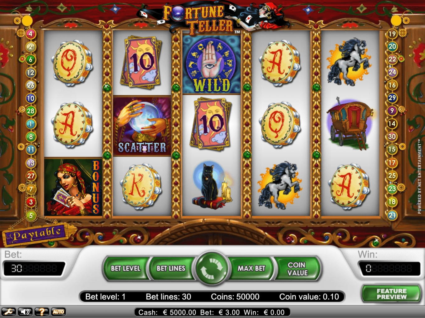 $3645 NO DEPOSIT CASINO BONUS at Vera and Jhon Casino
