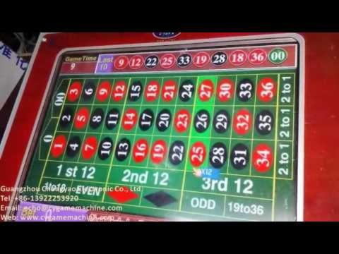 230 Loyalty Free Spins! at Rizk Casino