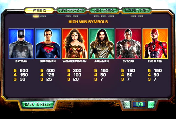€710 Online Casino Tournament at Ikibu Casino