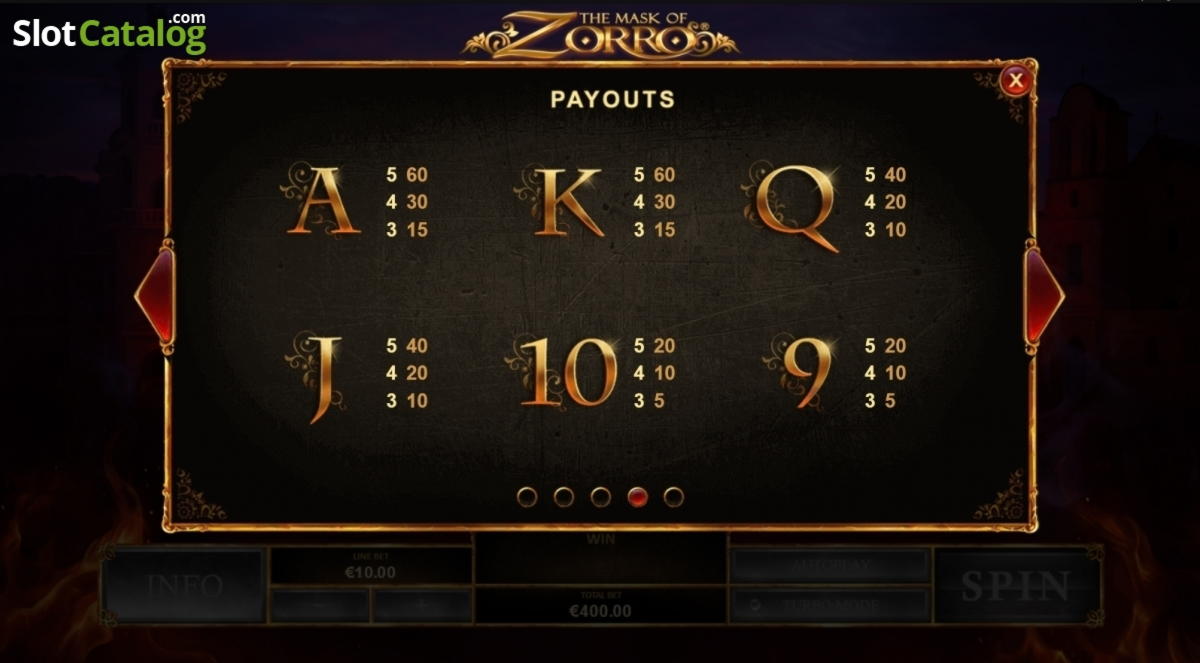 €1780 No deposit bonus code at Dunder Casino