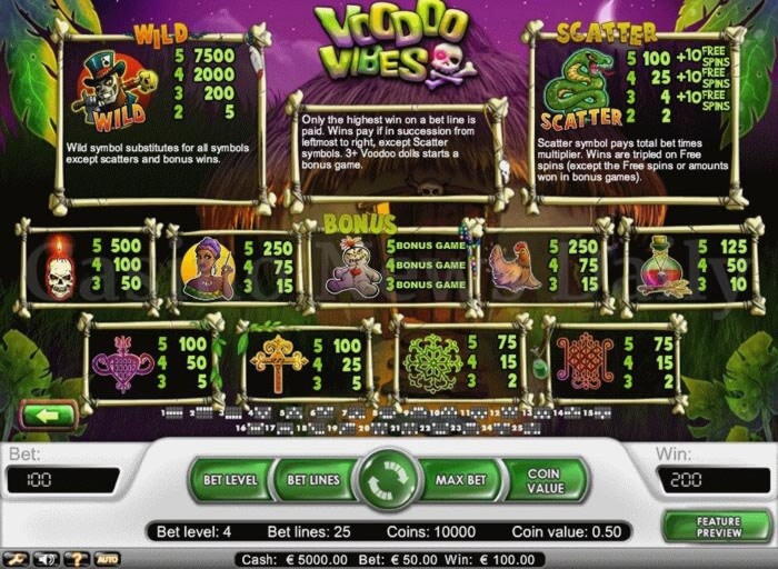 Eur 1160 No deposit bonus code at Genesis Casino