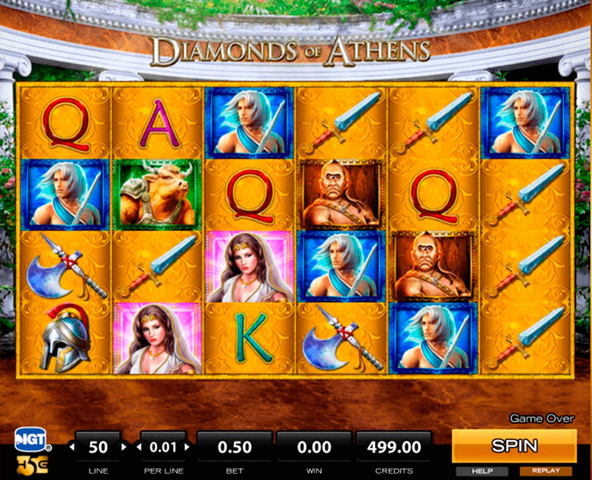 ﻿$750 No Deposit Bonus Code at Winner Casino