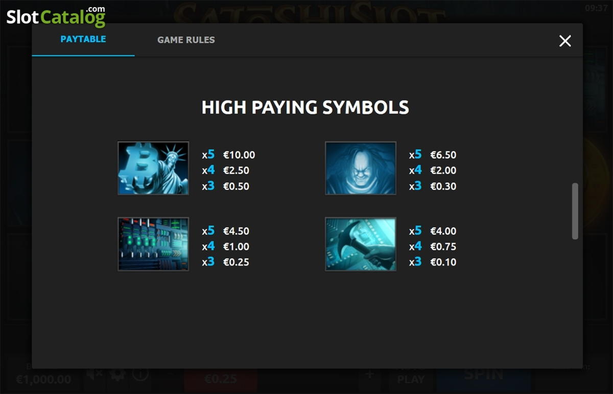 €575 Online Casino Tournament at Dunder Casino