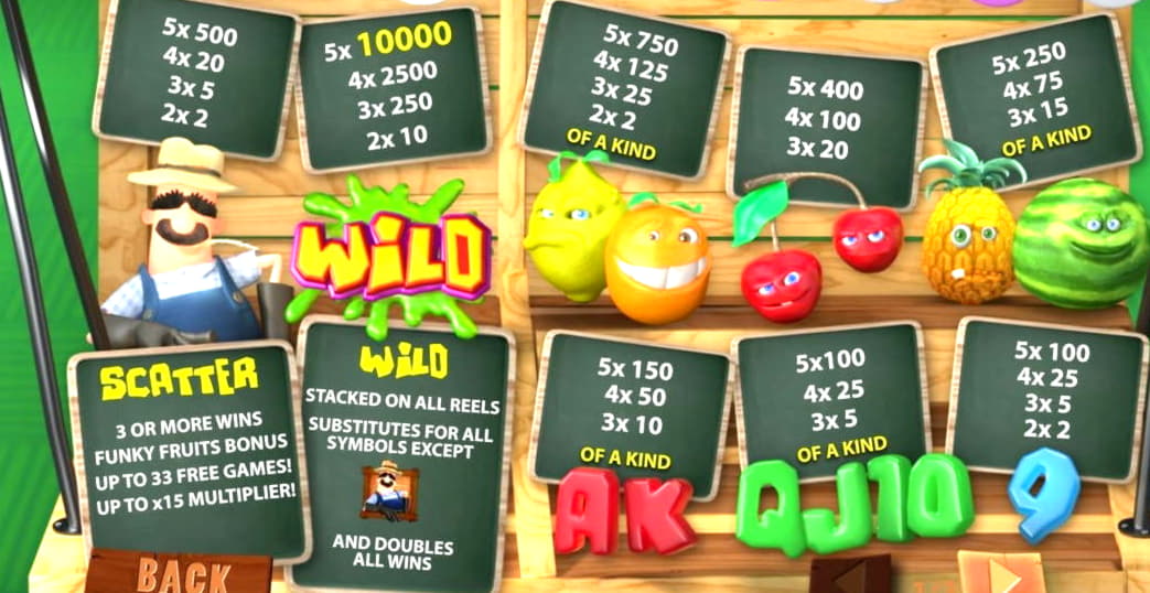635% Deposit match bonus at Dunder Casino