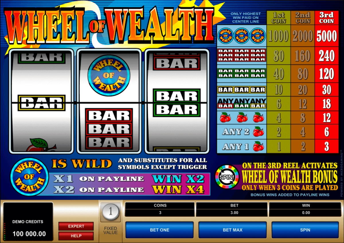 €430 free chip casino at Spinit Casino
