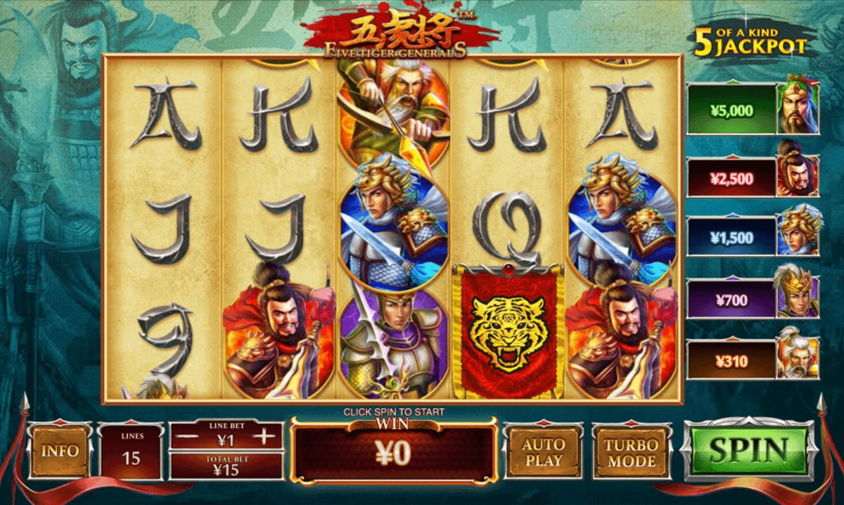 EURO 3145 No deposit casino bonus at bWin Casino