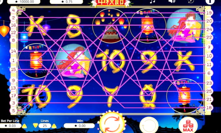 $3685 No deposit bonus casino at Genesis Casino