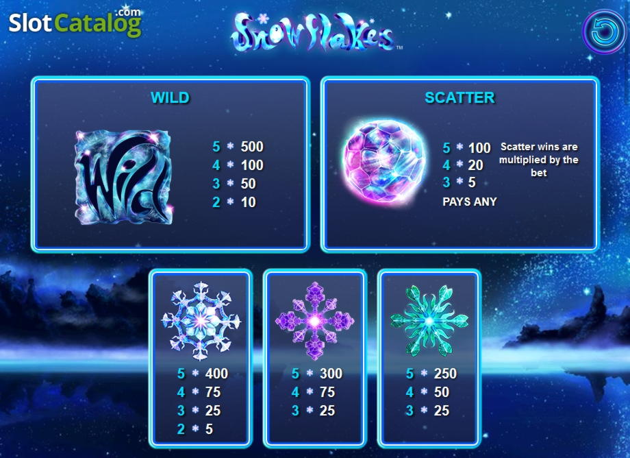 ﻿$280 Casino Tournament at Winner Casino