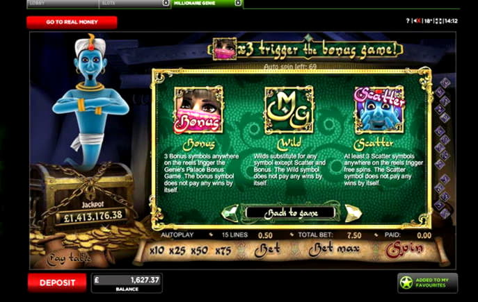 450% Match bonus at Slots Million Casino