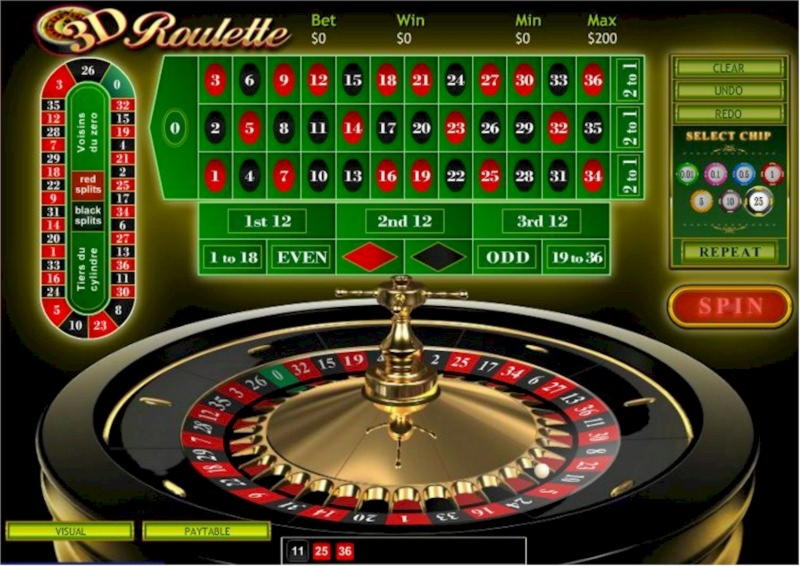 ﻿$3635 no deposit at Spinit Casino