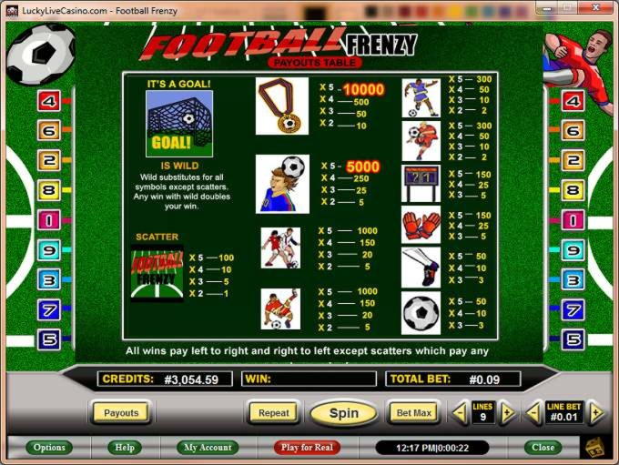 £1120 No Deposit Casino Bonus at Winner Casino
