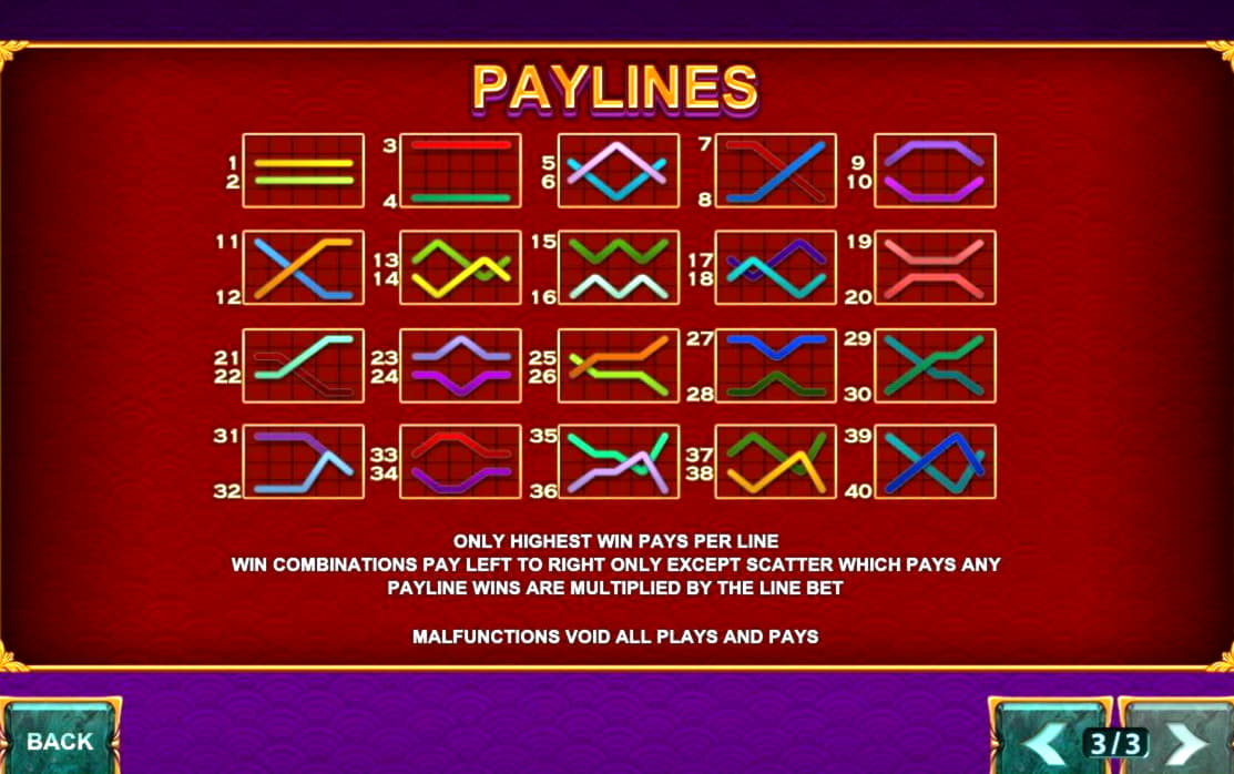 £470 FREE Casino Chip at Winner Casino