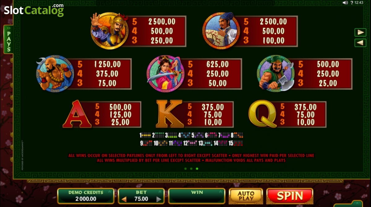 $670 Tournament at Spinrider Casino
