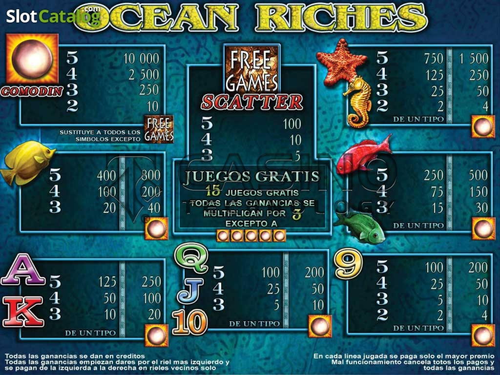 €4690 No Deposit at Spin Palace Casino